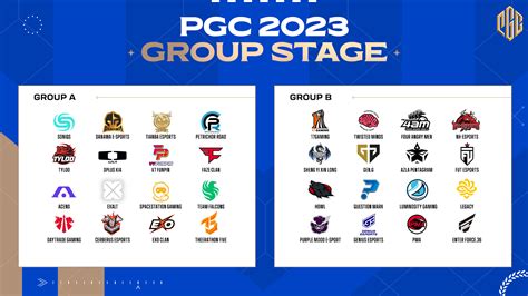 pubg pgc 2023|PGC 2023 Tickets Announcement .